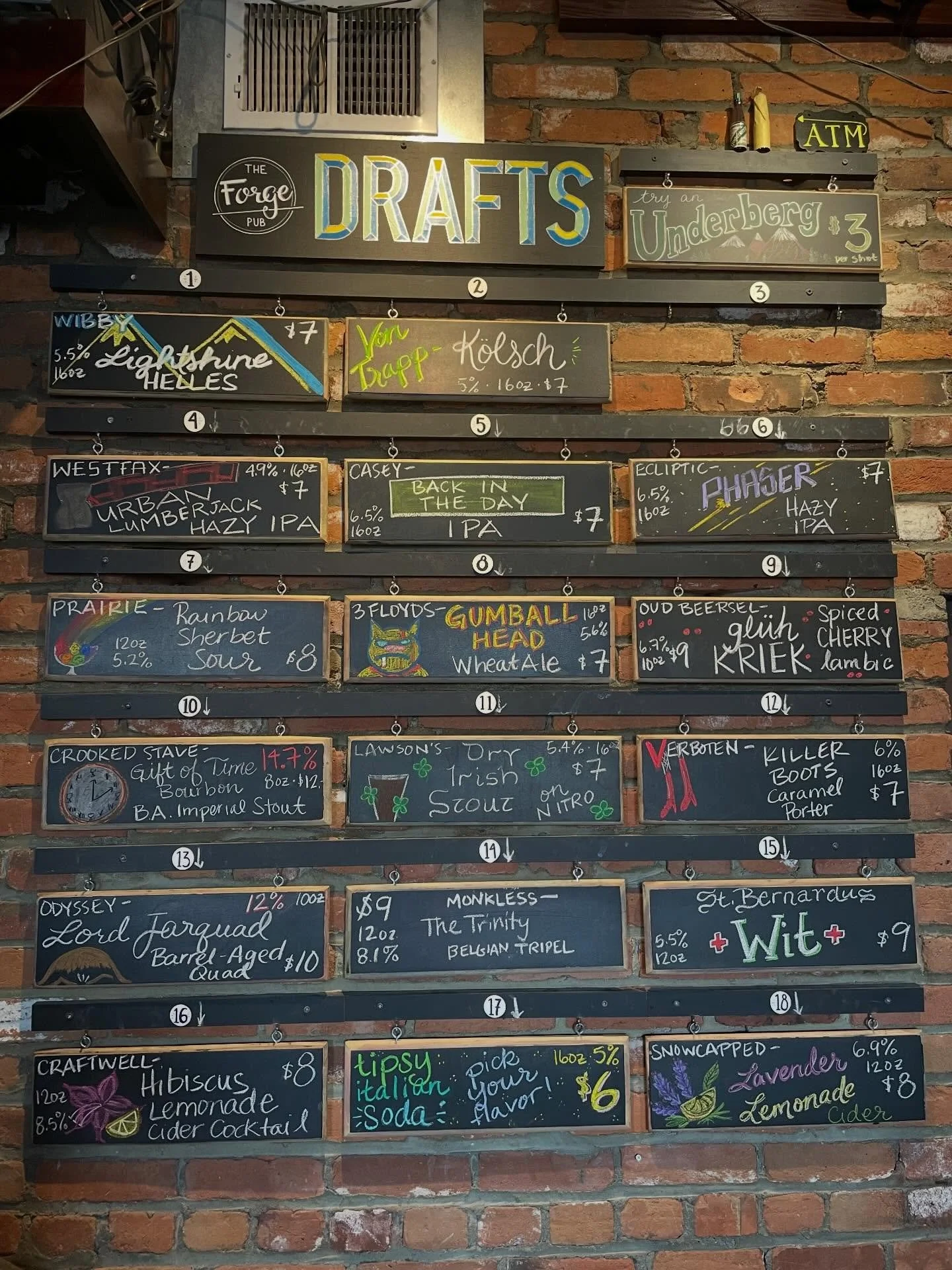 Friday draft list! 🍻🤙😲