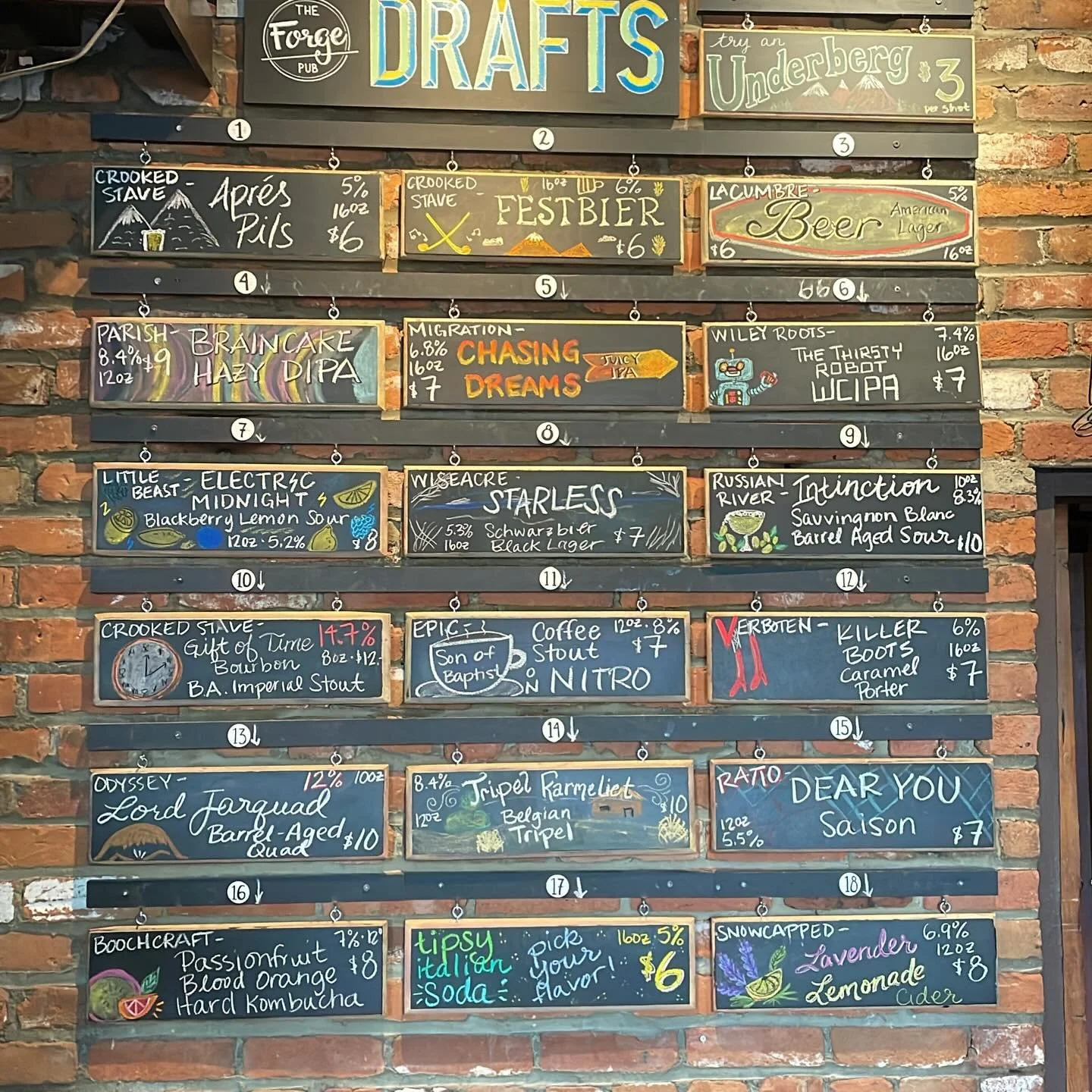 Tuesday draft list 📝🍻🤘