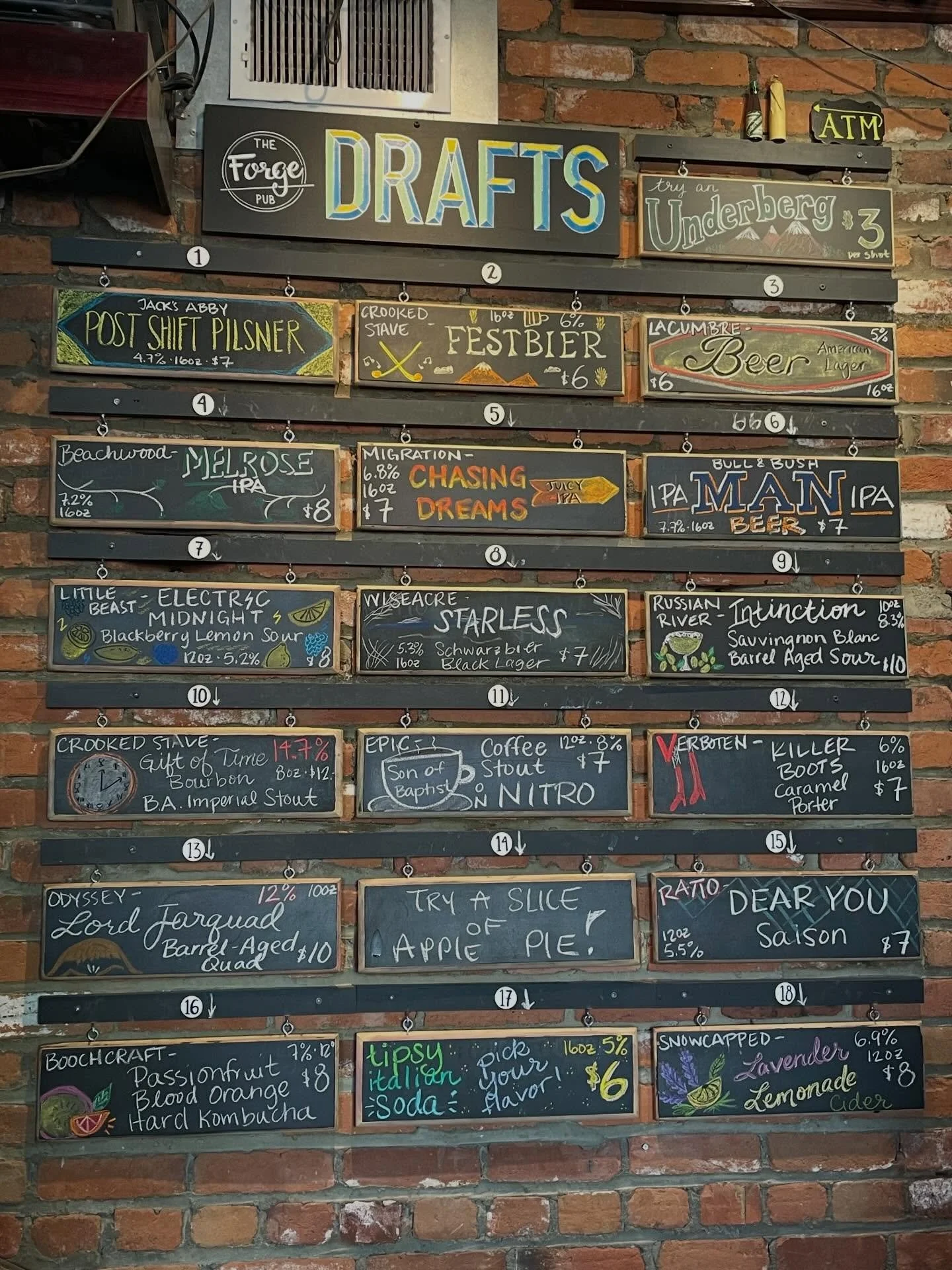 FRIYAY! Draft list! 👌🍻🤯