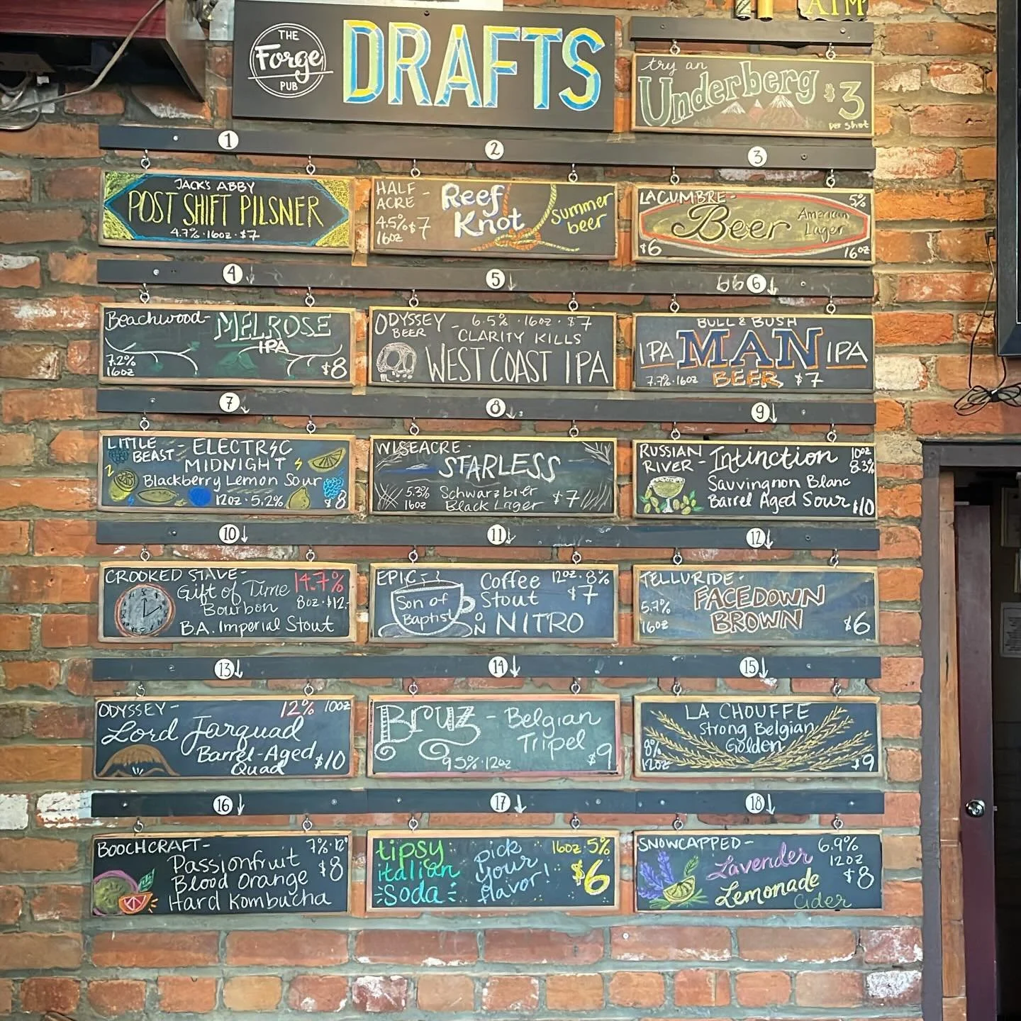 Tuesday draft list 📝🤘🍻