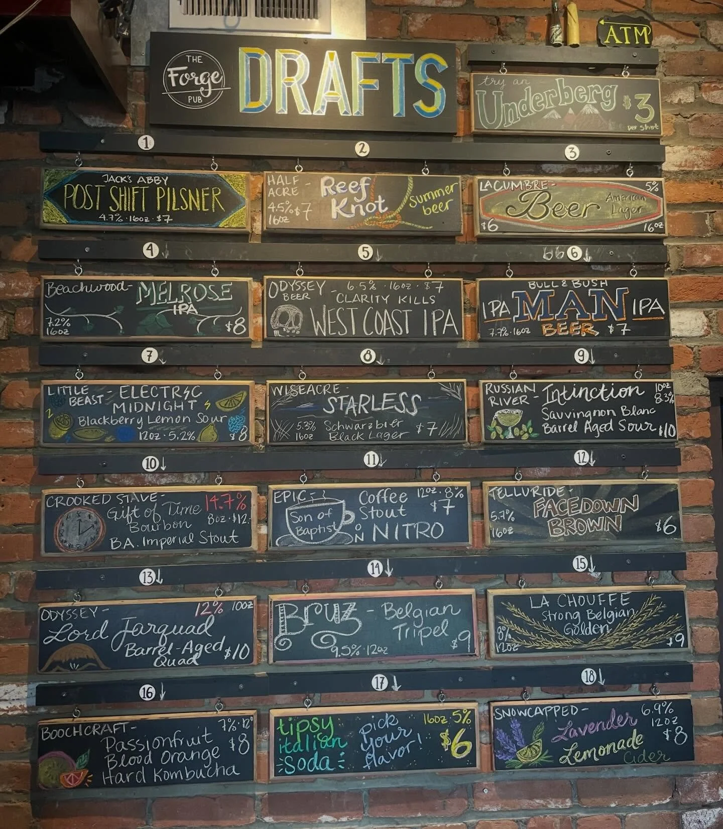 FRIDAY DRAFT LIST! 🤯🙌🤙