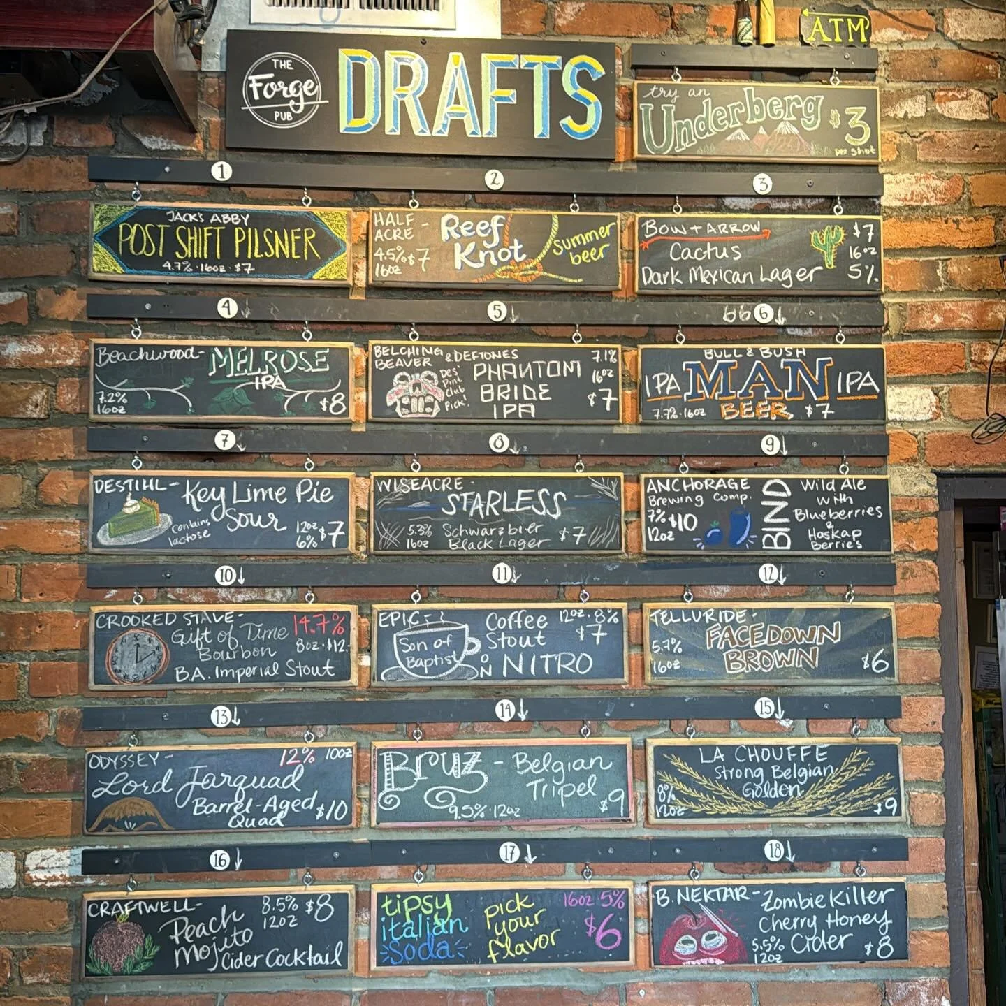 Tuesday draft list 🤘🎉🍻