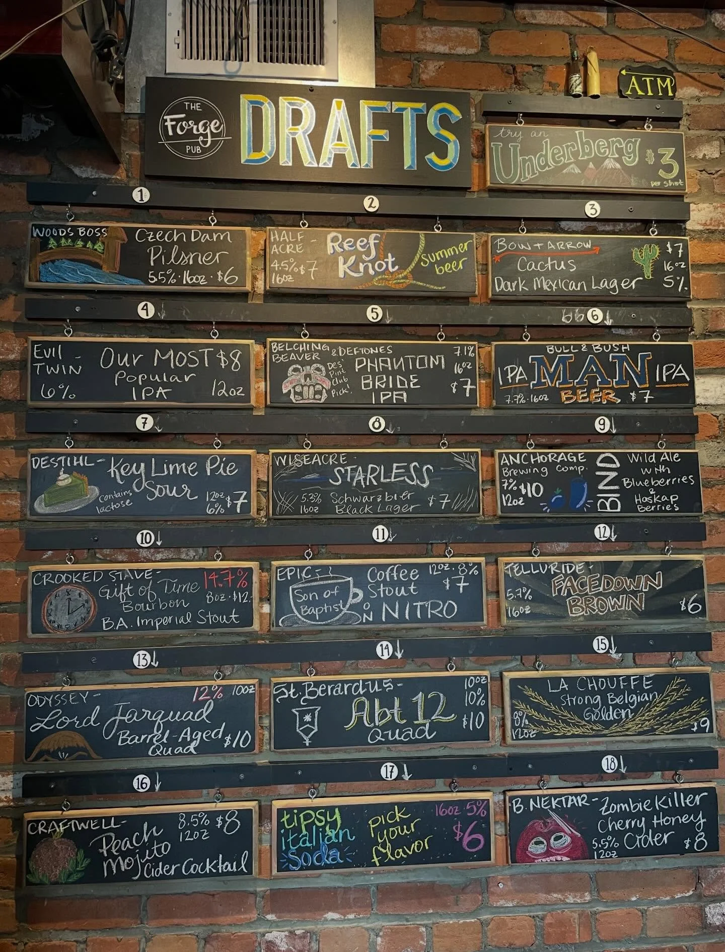 FRIDAY draft list! 🫣🍺