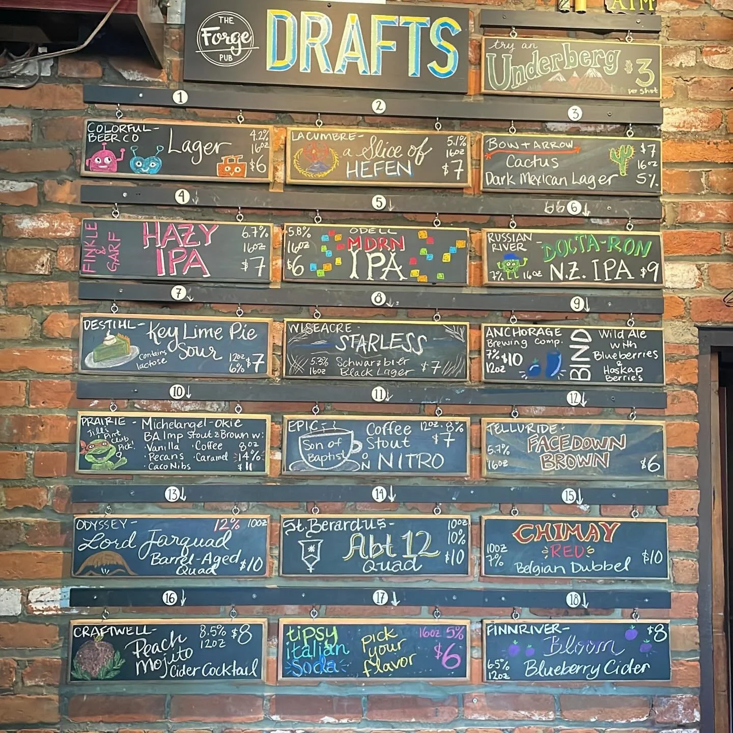 Tuesday draft list 🤘📝🍻