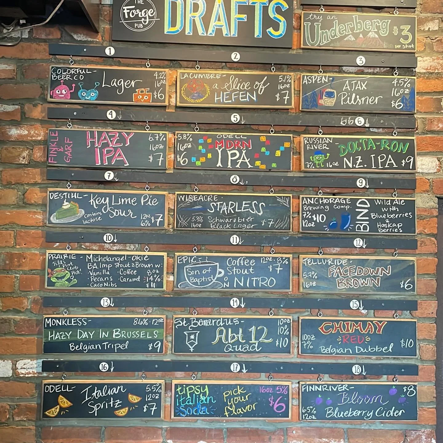 Tuesday draft list 🤘🍻📝