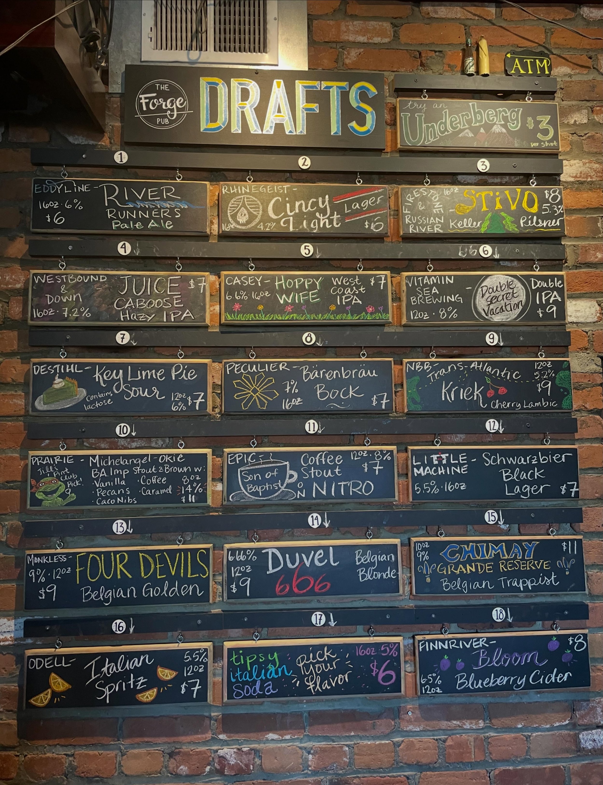 Friday Draft LIST! 🤩🍻