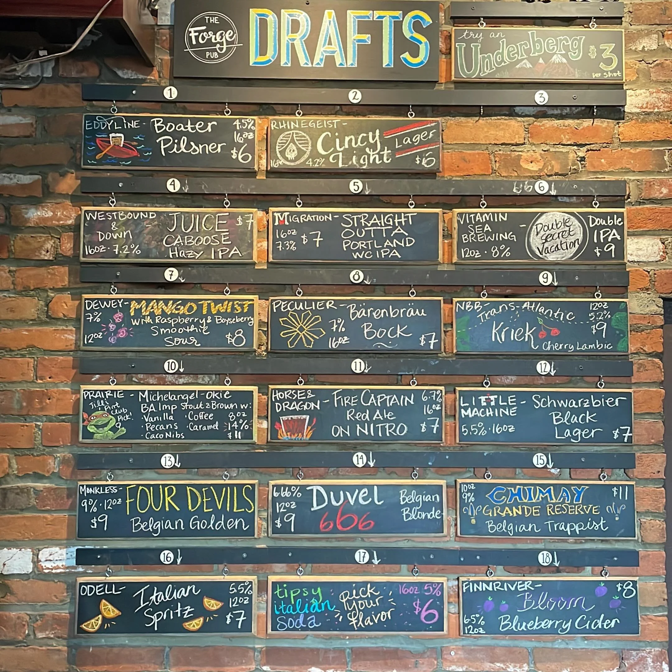 Tuesday draft list 🍻📝🤘
