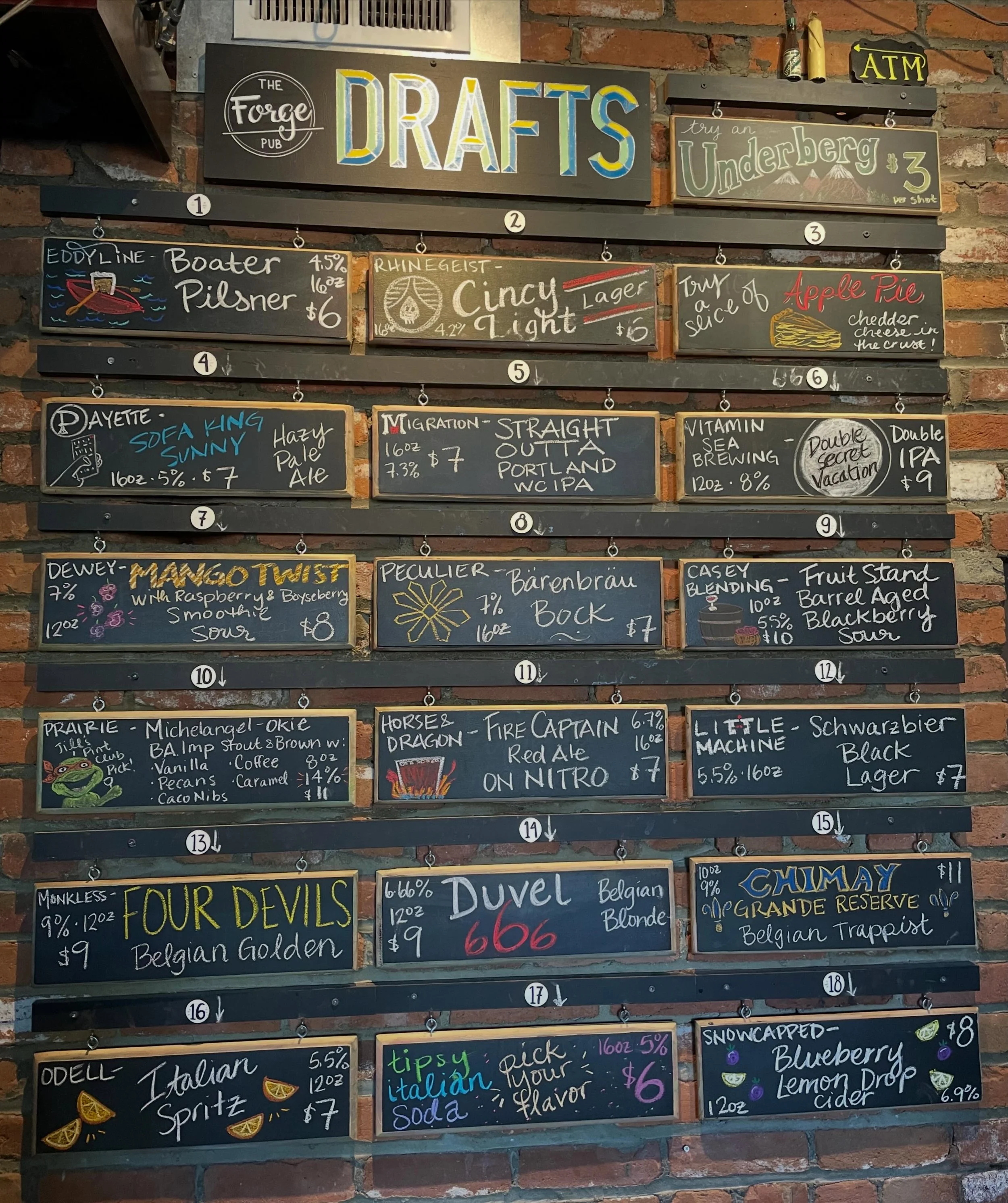 Friday draft list! 🤯🤙
