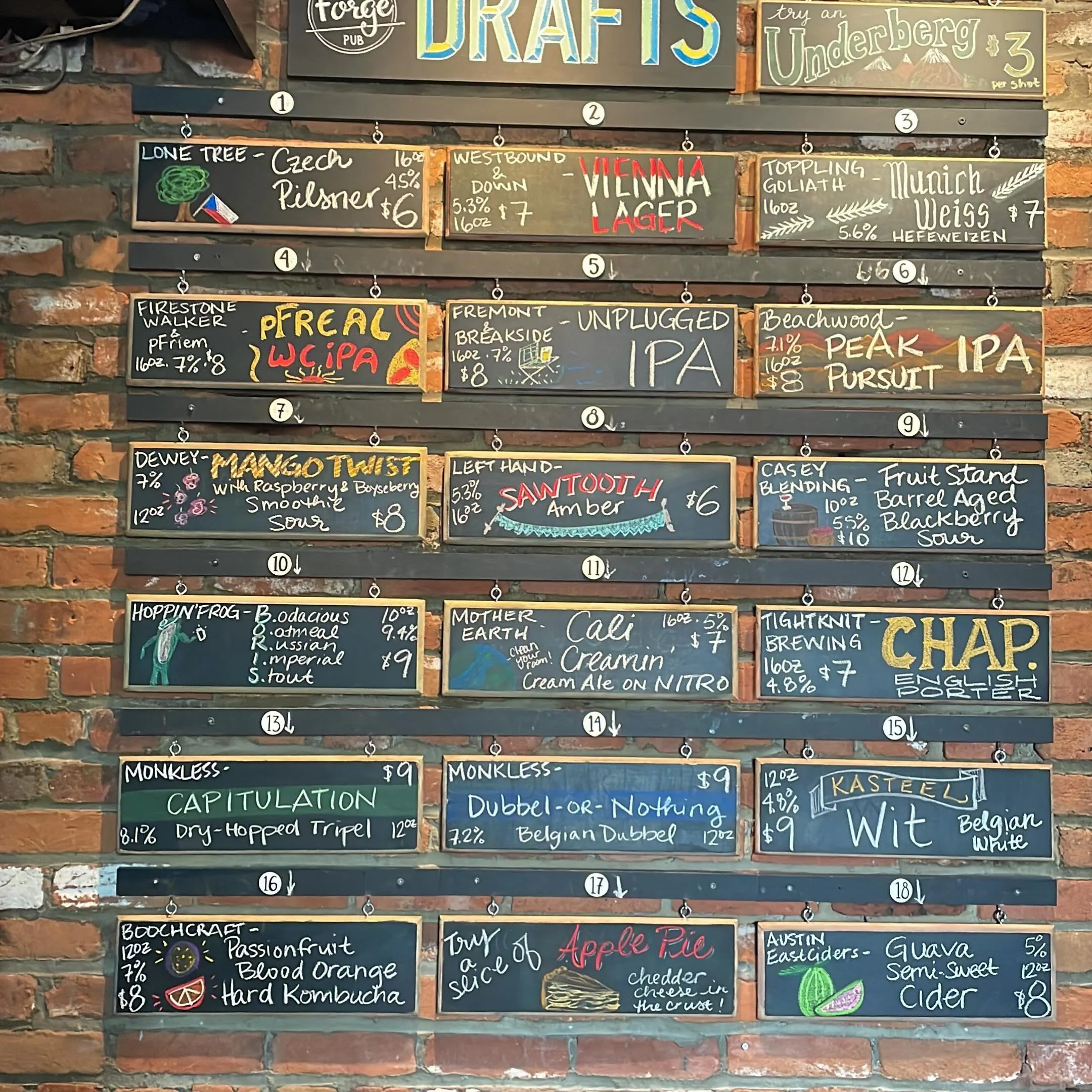 Tuesday draft list. It&rsquo;s a beautiful day! 🍻🤘☀️