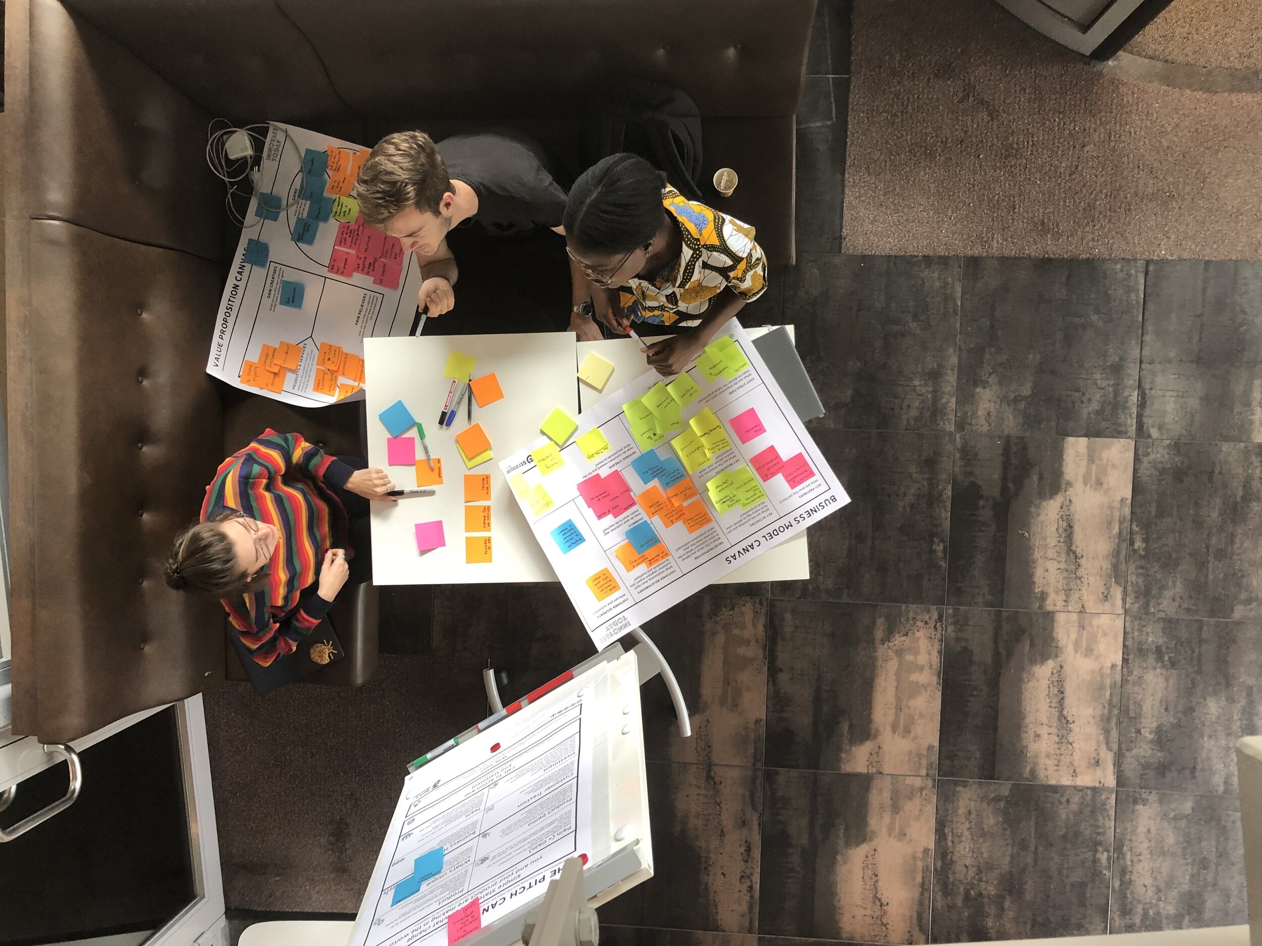 Lean Startup: Are you ready to innovate?