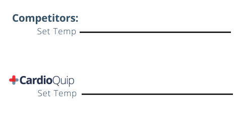 Adaptive Temperature Control.gif