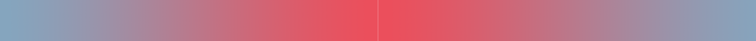 double gradient.png