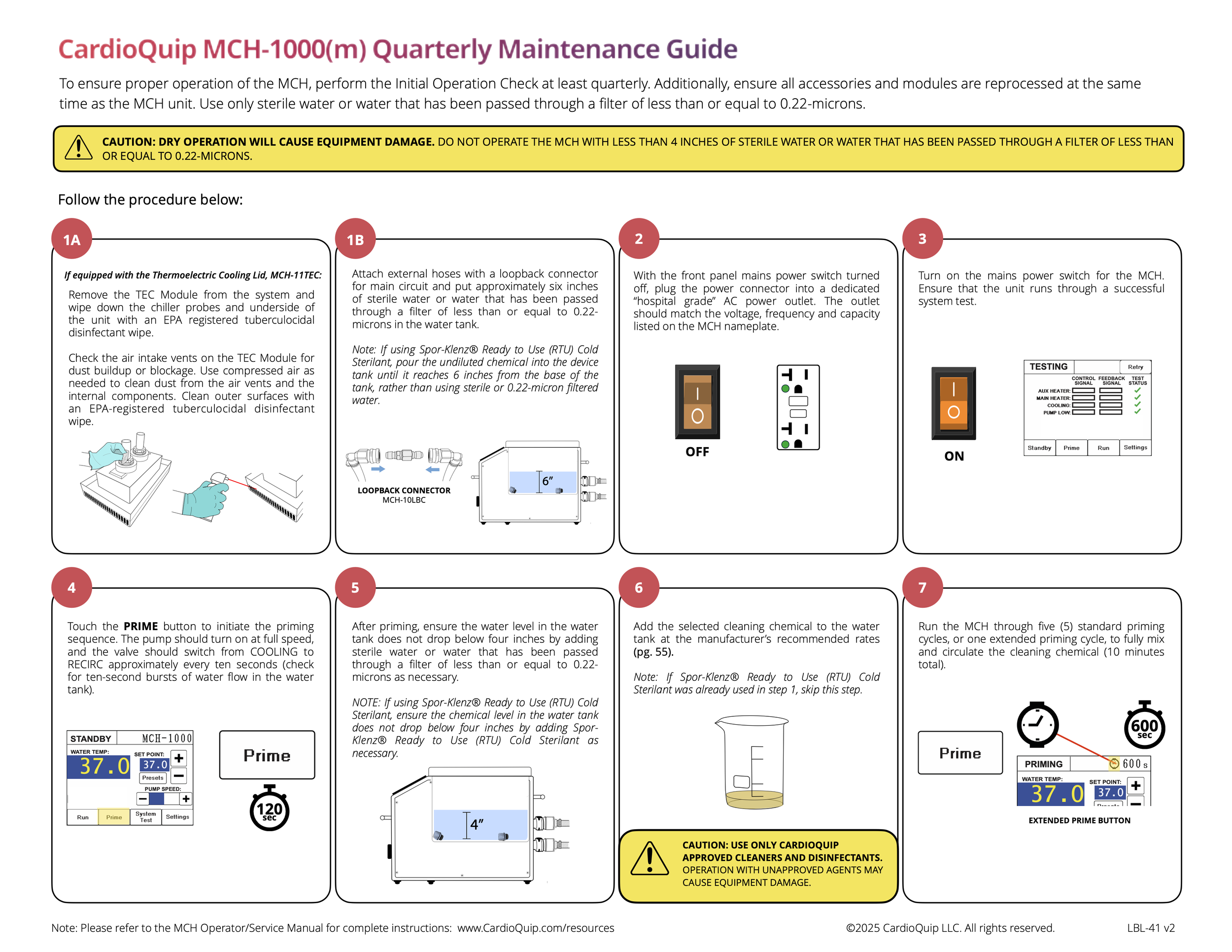 MCH-1000(m) Quarterly Maintenance Guide 