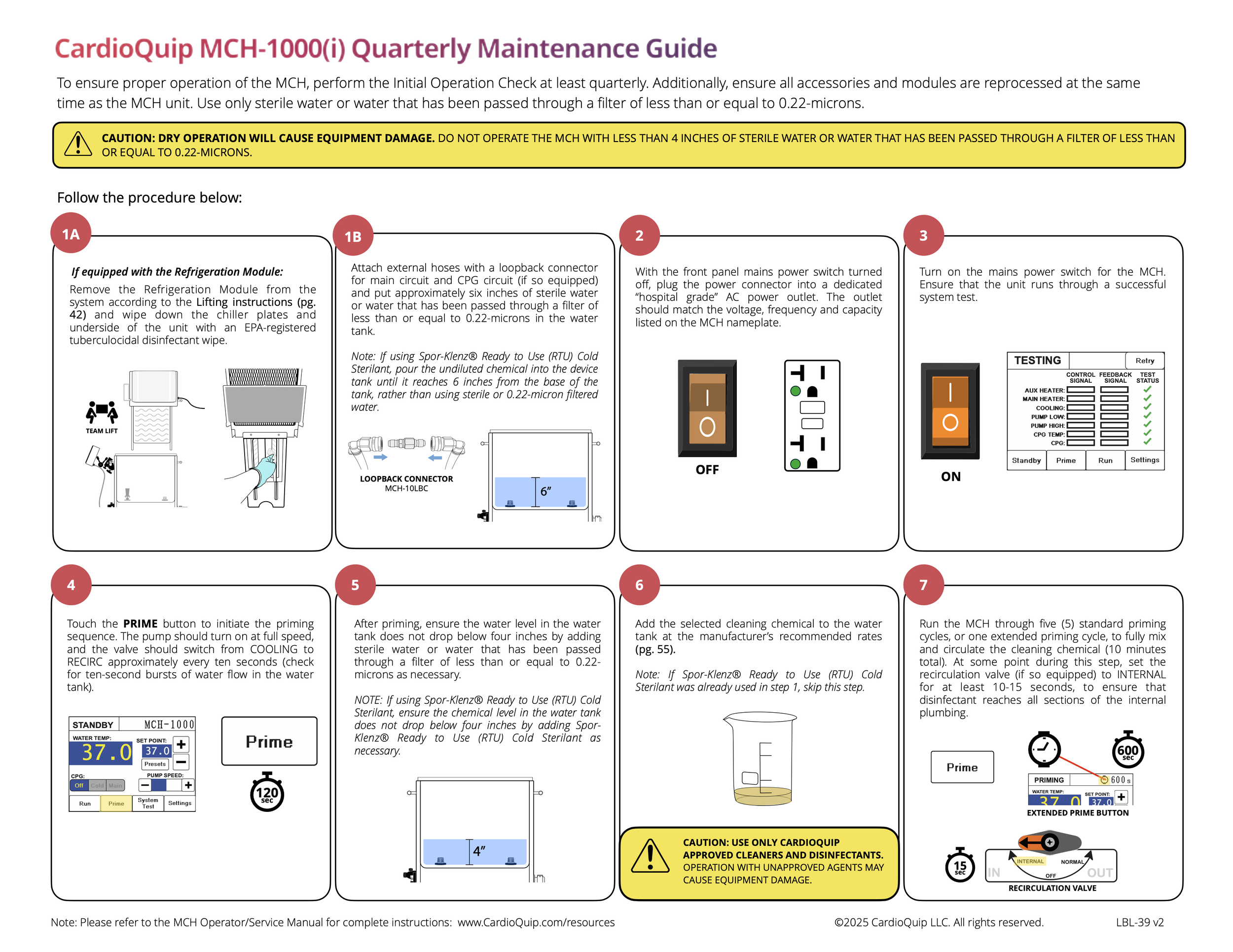 MCH-1000(i) Quarterly Maintenance Guide