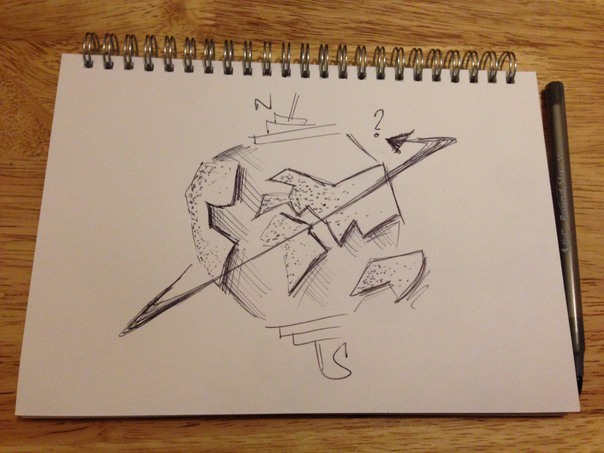 What Makes The World Go Round?