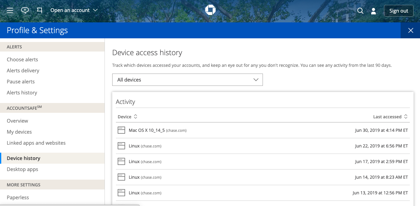 DEVICE ACCESS HISTORY.png