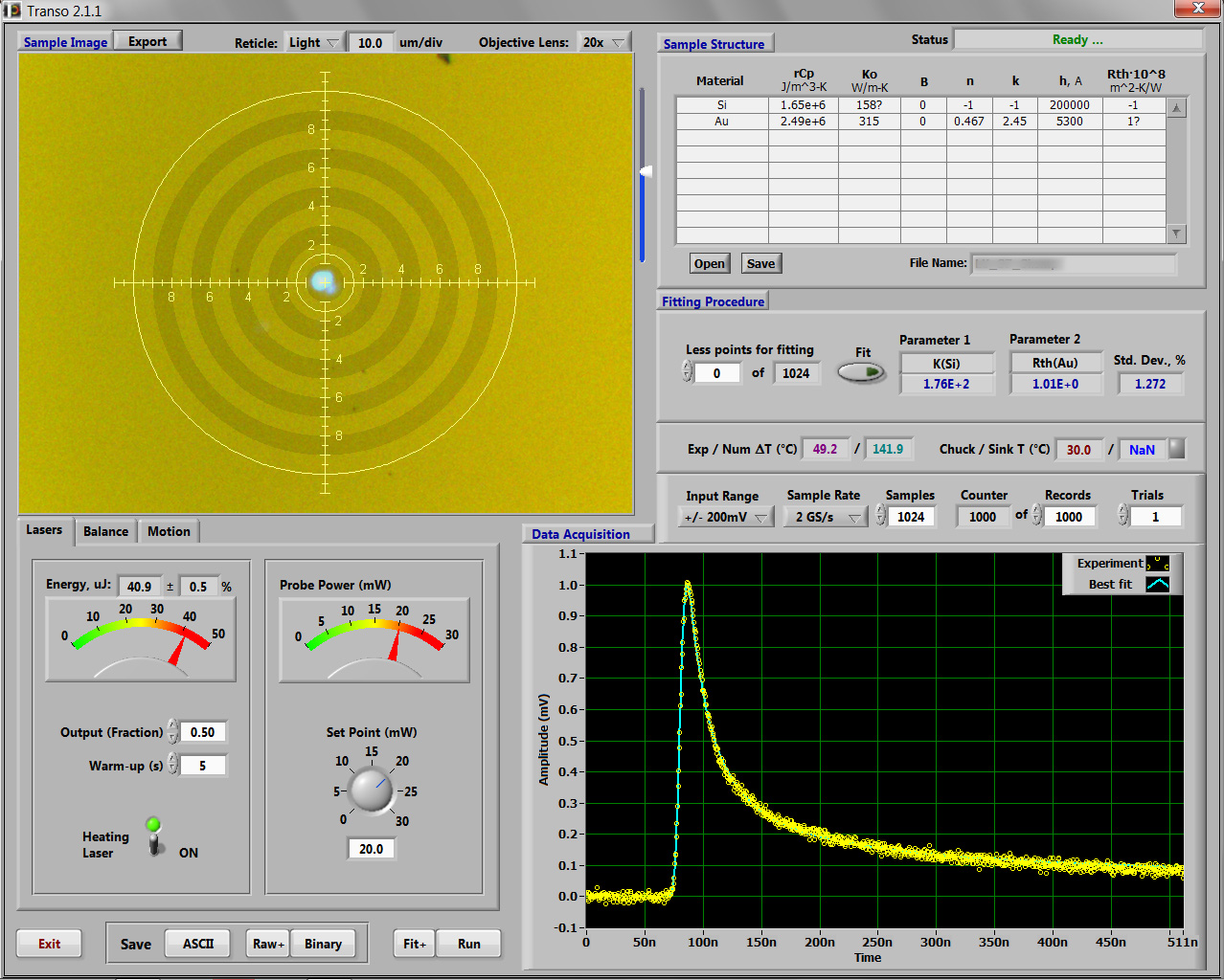  Transometer User Interface 