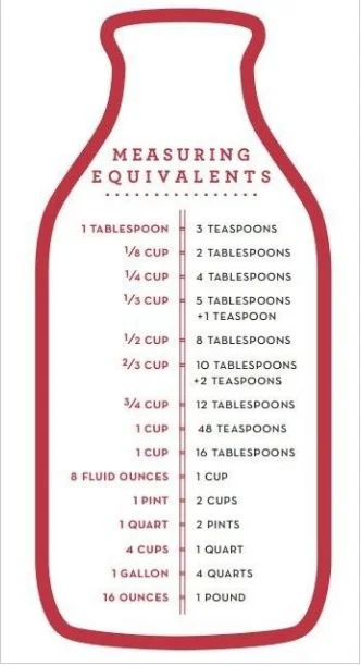 I have this on the side of my refrigerate and I love it!! Measuring things goes much quicker and is easier!! Copy and paste into Word to print this. It is from here .