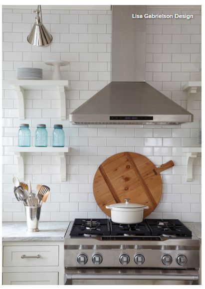 Ideas for the kitchen