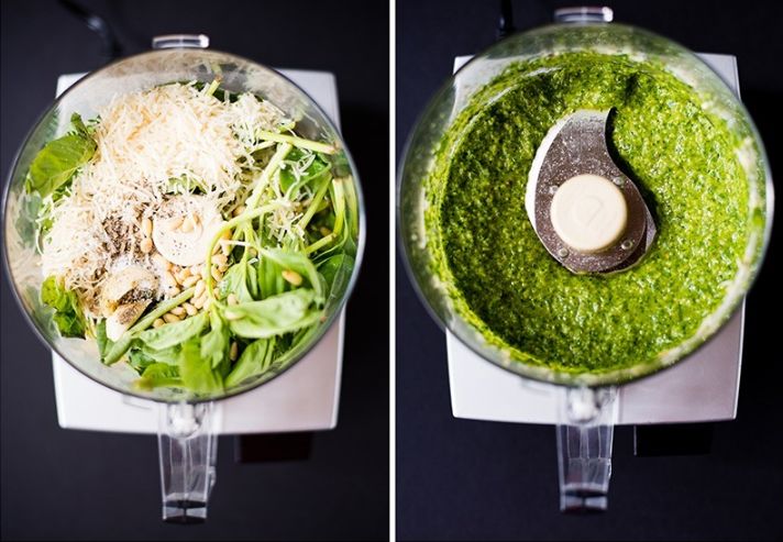 From this. . . to this!! It's that simple!! Image from A Sweet Pea Chef
