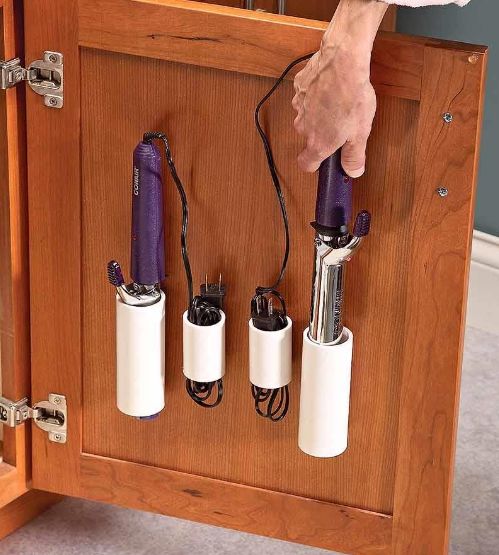 Instruction at The Family Handyman