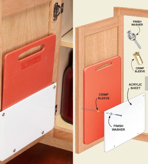 Instruction at The Family Handyman