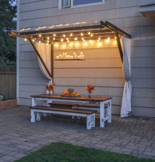 Get step-by-step instructions from The Created Home .