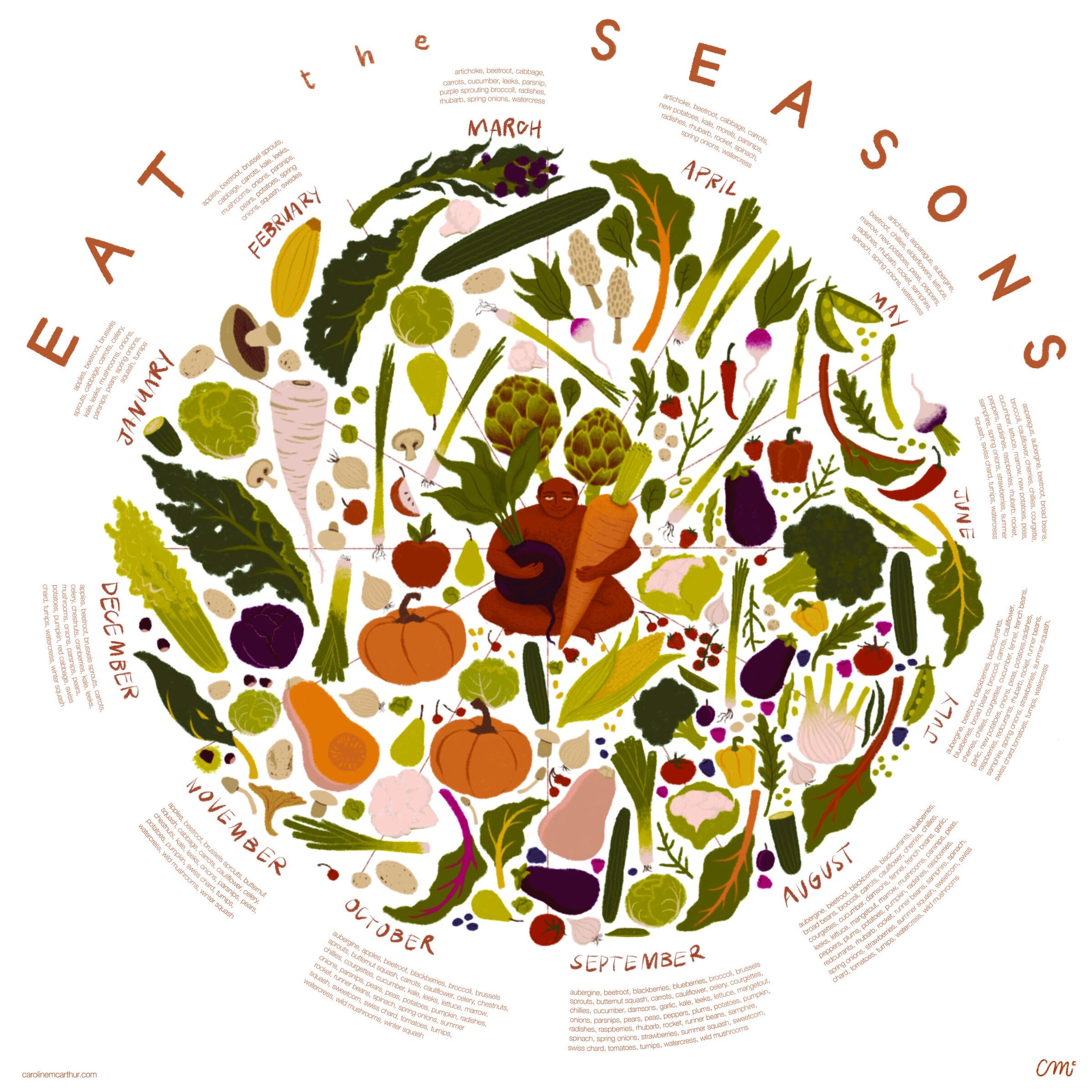 Seasonal+Veg+Poster+square-01.jpg