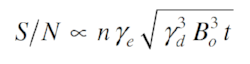 SNR eq.png