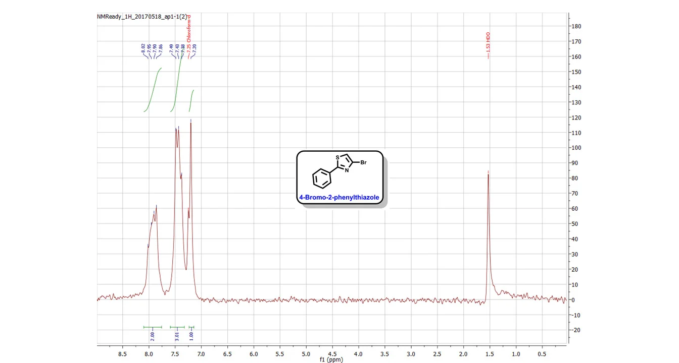 benchtop-NMR-drug-discovery.jpg