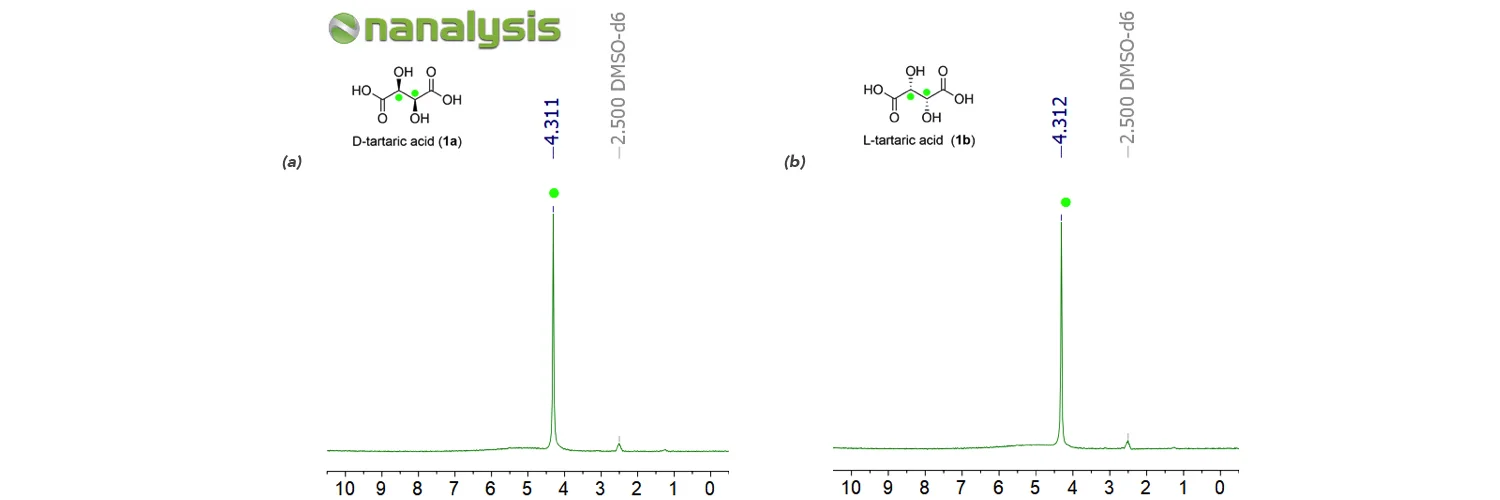 Enantiomers – Image | Mirror Image — Nanalysis