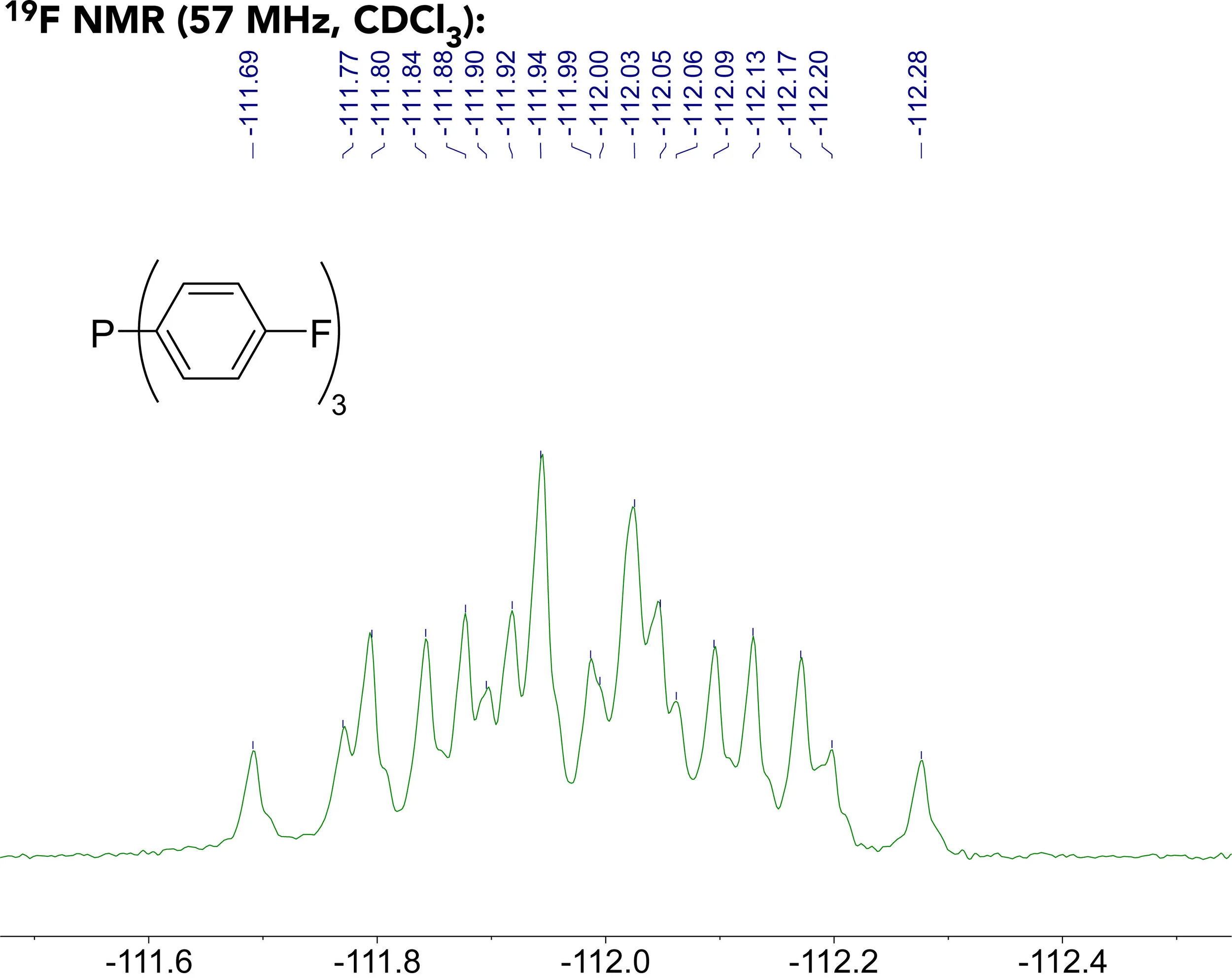 prot on nmr spectrum of nicotine wiki peida prot on nmr spectrum of nicotine wiki peida