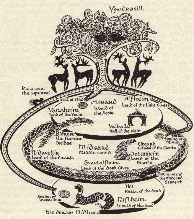 Celts vs Norse: Two Fascinating Ancient Civilizations - IrishWishes