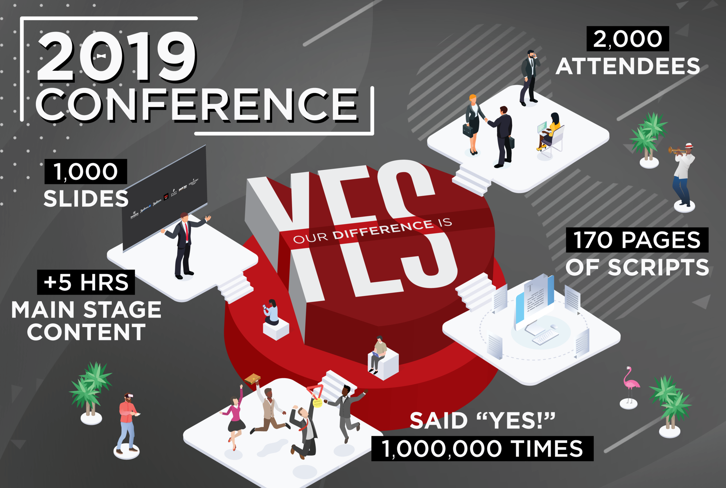 2019_Conference_RecapInfographic_04162019_v2_BlogSize-01.png