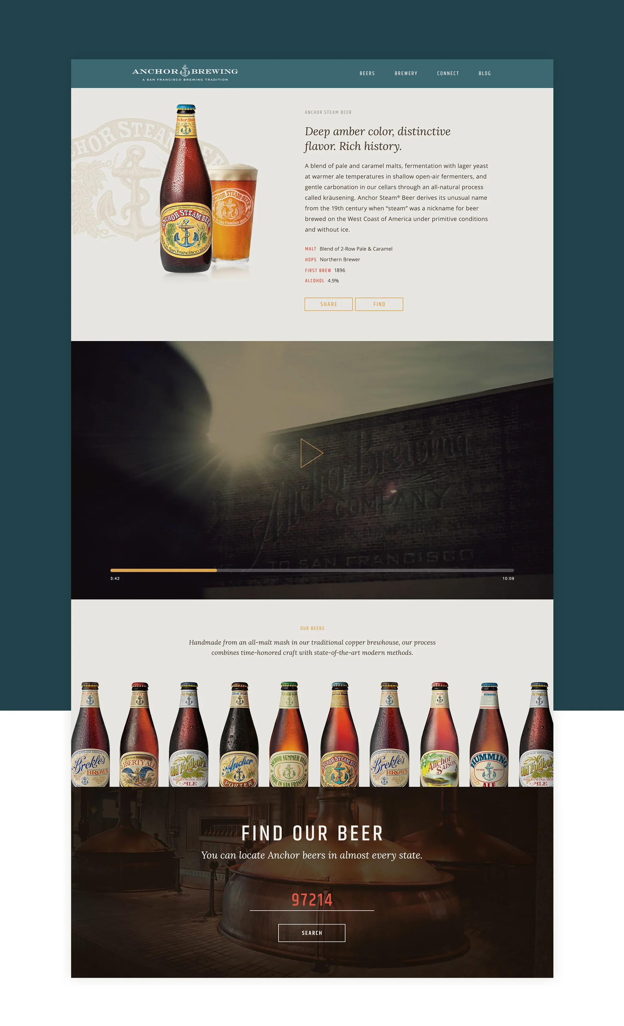 Anchor-Brewing-Allison-Henry-Detail.jpg