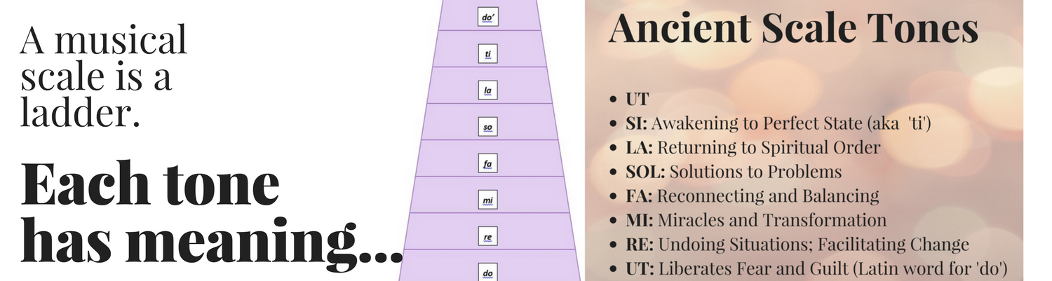 A musicalscale is a ladder. Each tonehas a meaning... (2).png