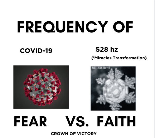 Holyvaccine Relaxing Meditation Music Bible Worship Music Healing And Stress Relief Classical Piano Music