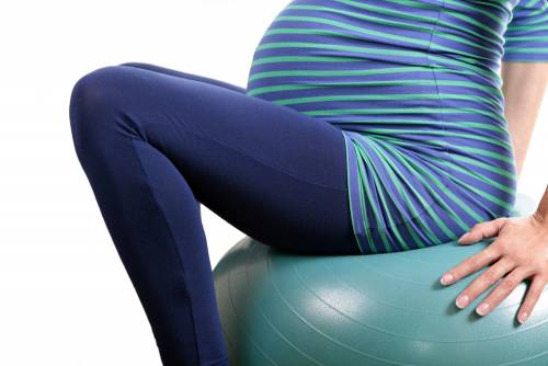 Looking after your Pelvic Floor