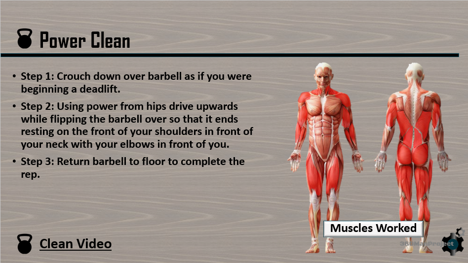 Clean Muscles Worked