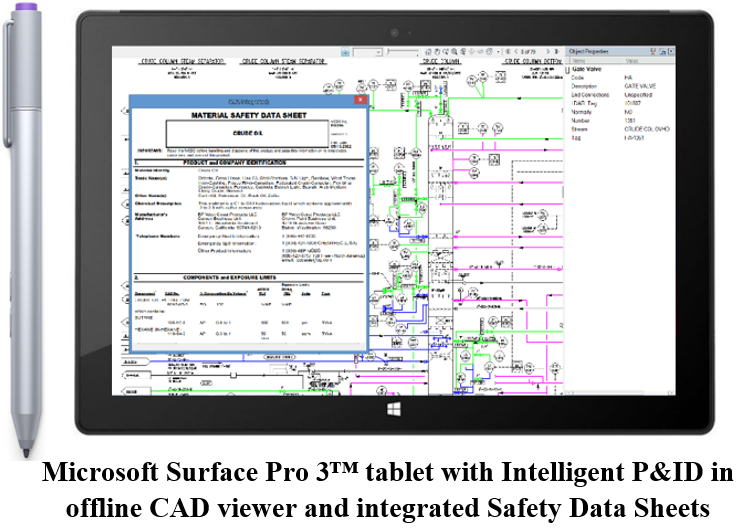 SP3-with-SDS1.png
