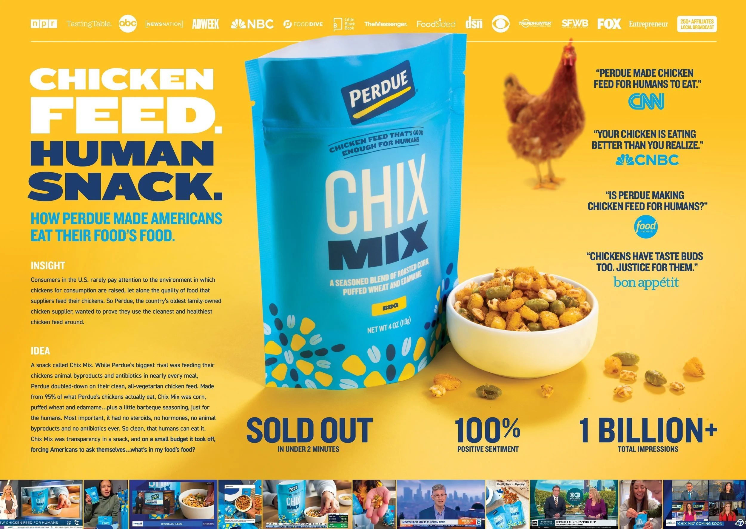 Perdue | Chix Mix — ZACH DEBLAEY