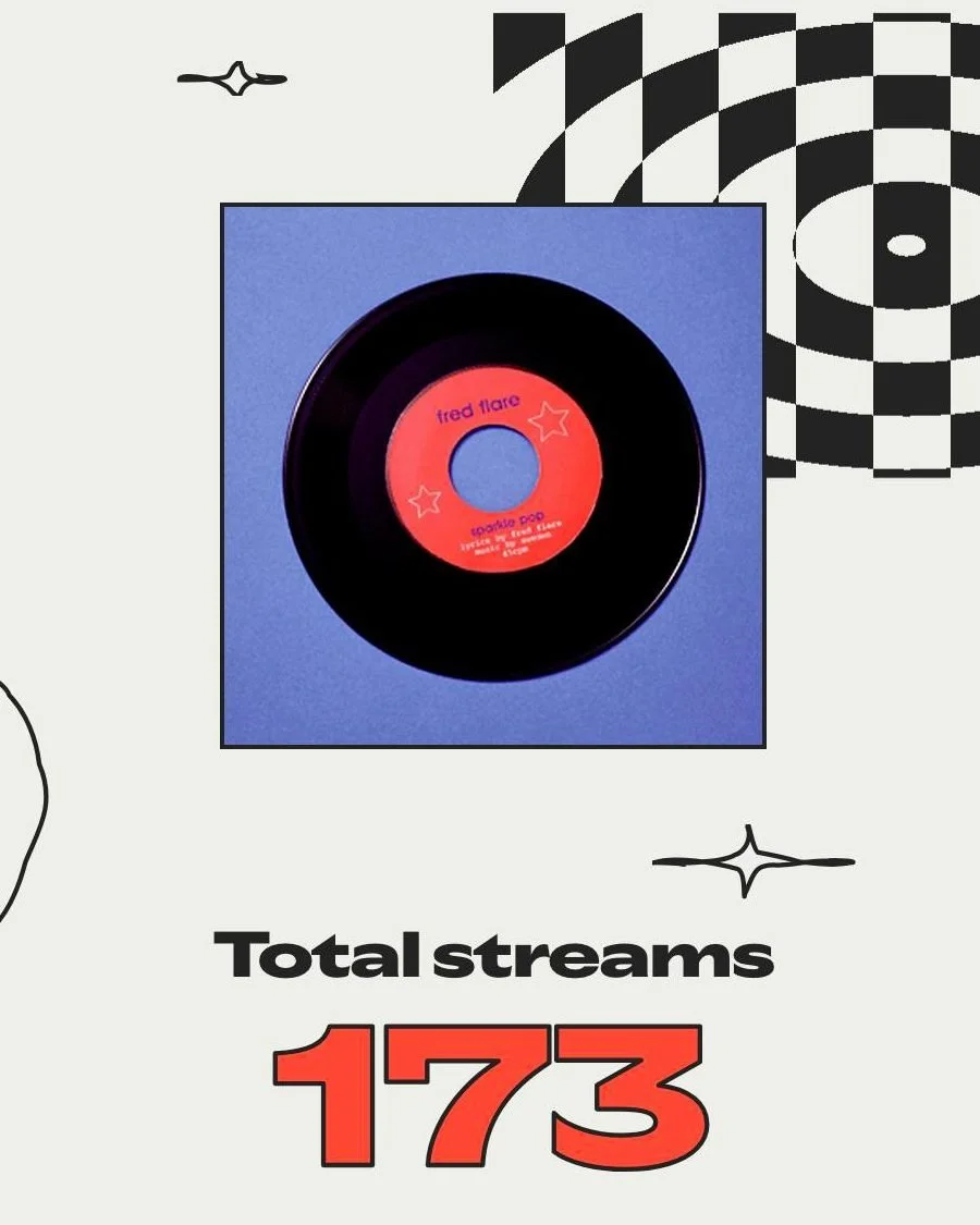 ✨ Sparkle Pop update! This is huge news for me. Making Sparkle Pop nearly 23 years ago in my Fred Flare era was a true dream come true. I always wanted to be a pop star&hellip; Turns out I&rsquo;m more of a post-star (wannabe) these days 😄

Still, t