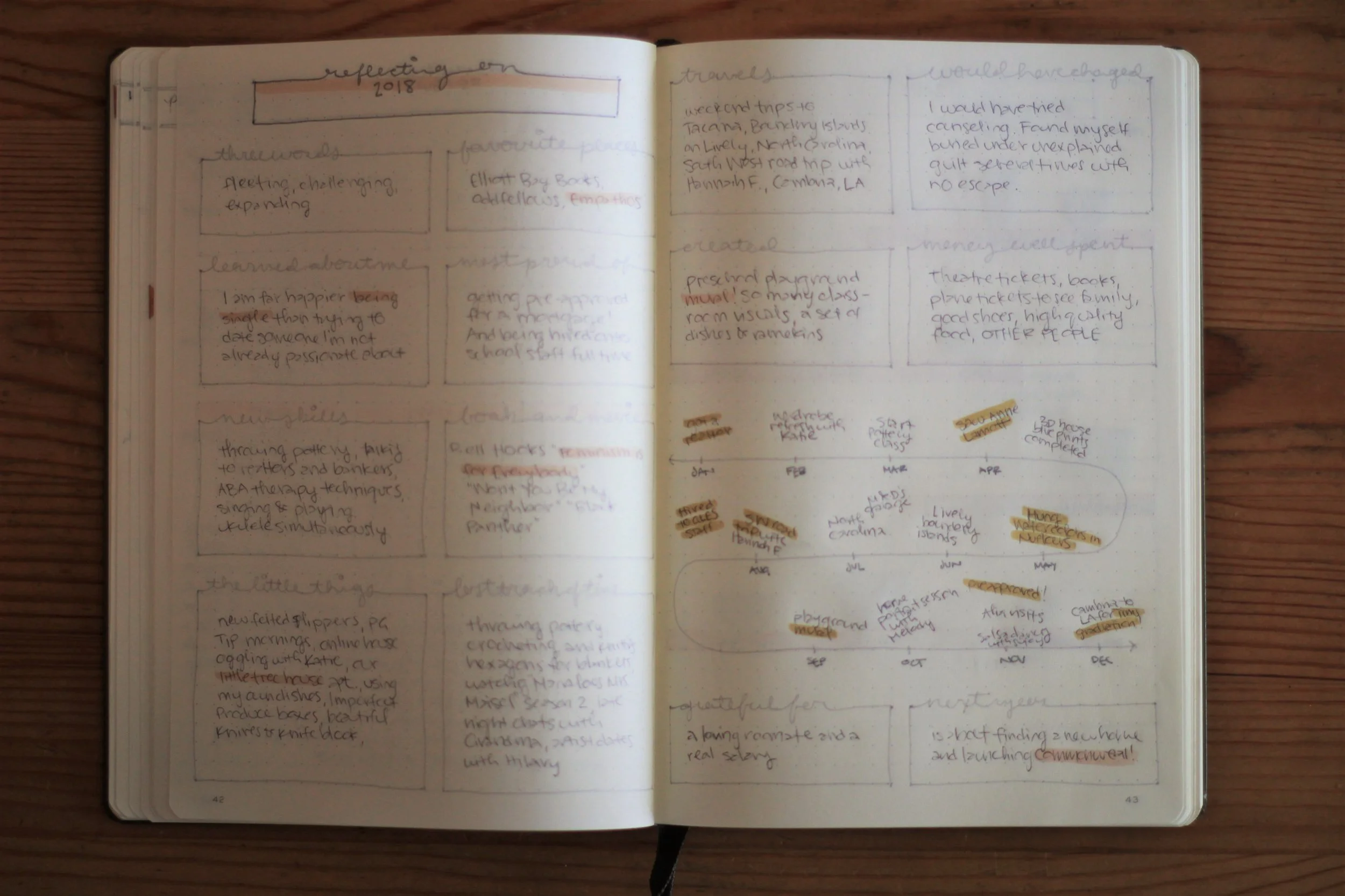minimal.maintenance.journal.layouts_seekwelfare.jpg