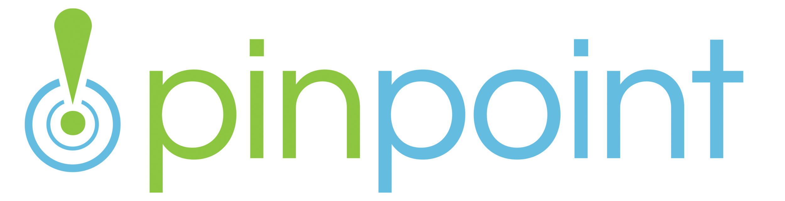 PinPoint: Critical Event Management