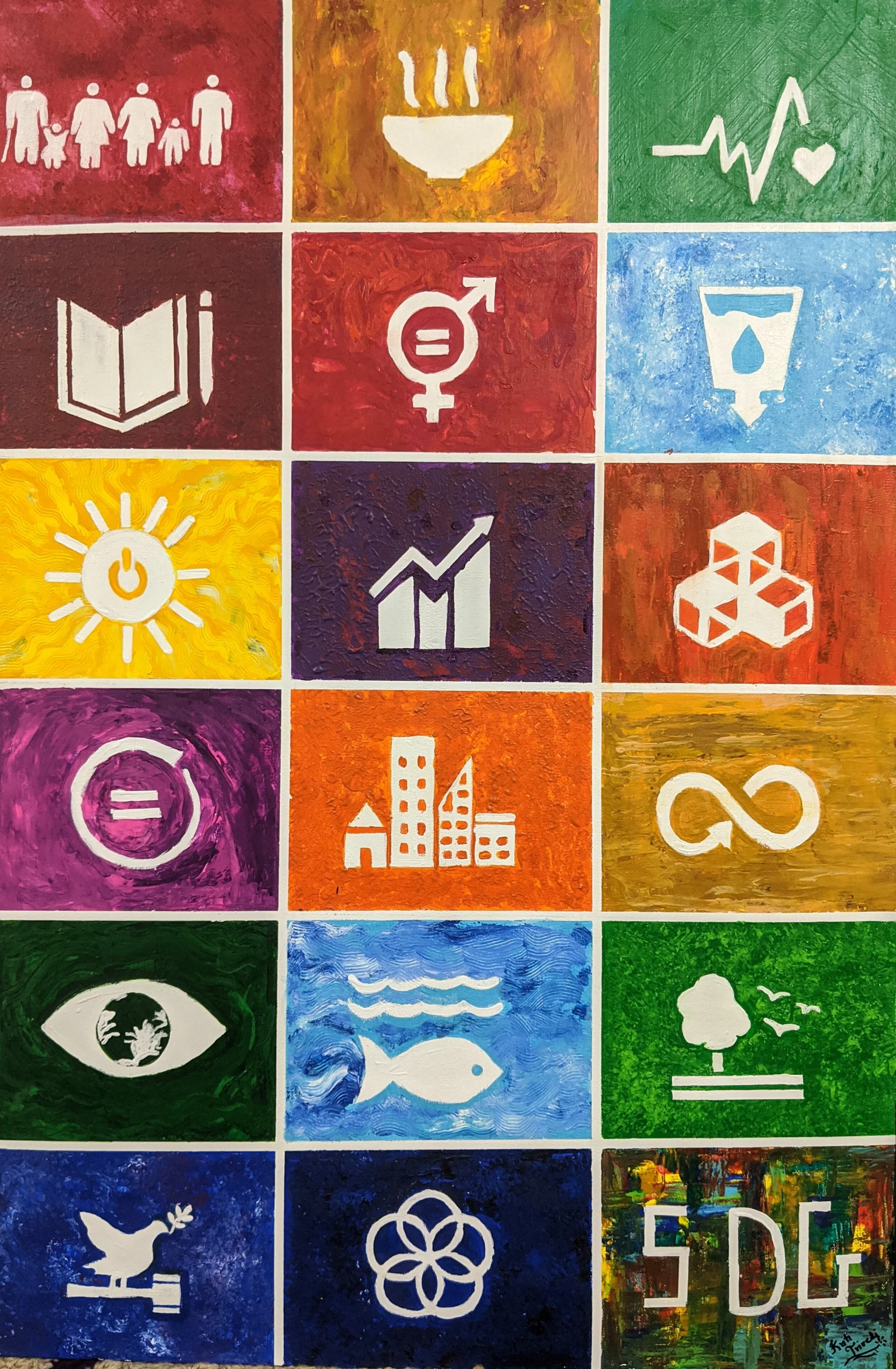 SDG: Sustainable Development Goals