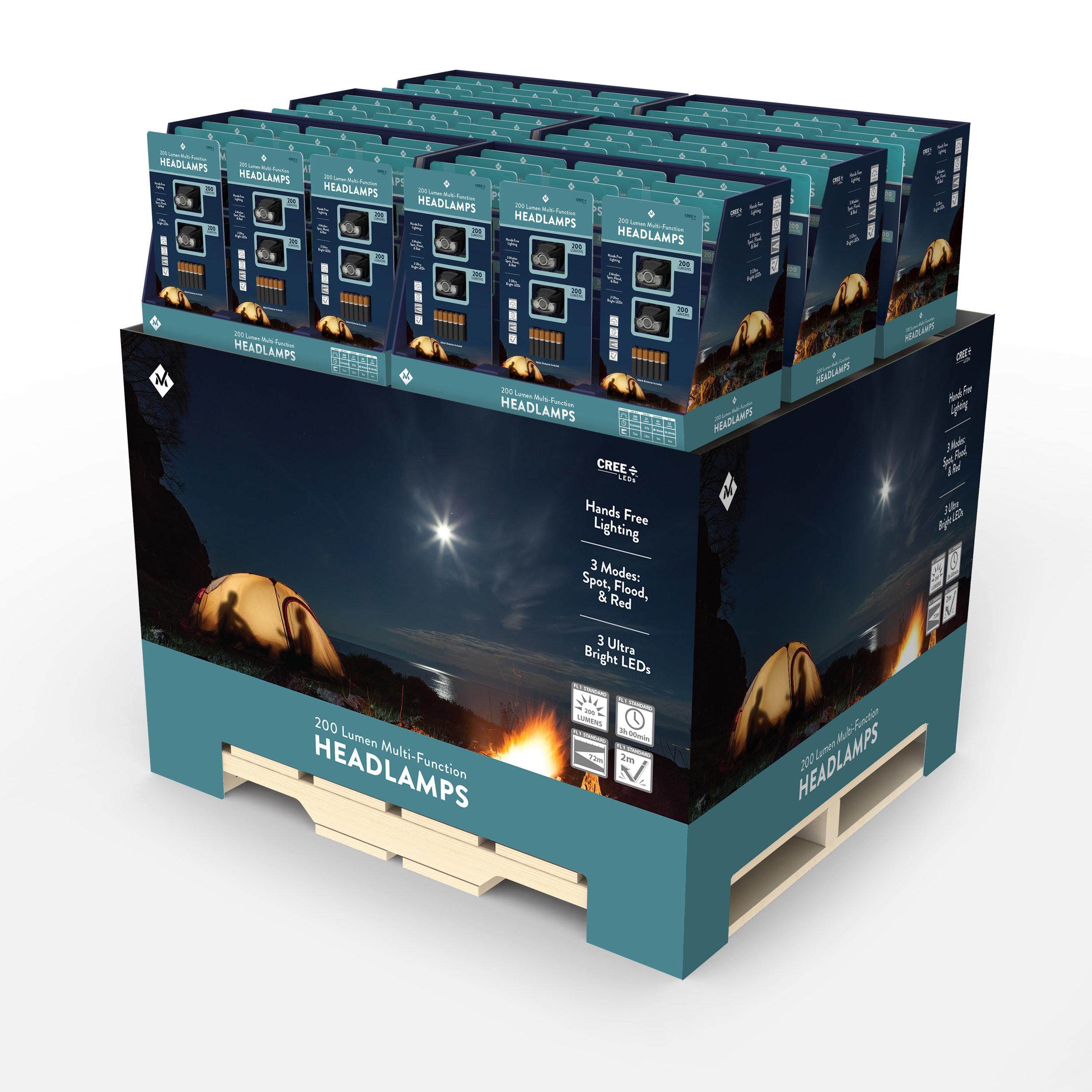 2018-Members Mark Headlamp Combo_Updated Artwork_Blue_WithArtwork.jpg