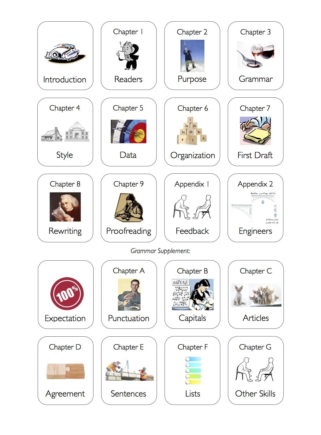 Tables of Contents - March13.jpeg