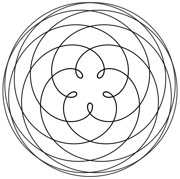 604px-Venus_geocentric_orbit_curve_simplified_(pentagram).svg.png