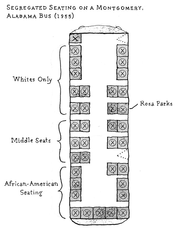 textbook art for an essay by Rosa Parks