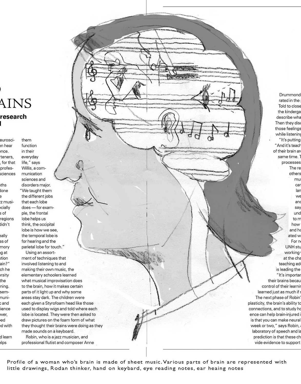 Daniel Baxter Music to Their brains idea # 3.jpg